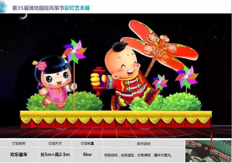 四川自贡灯会花灯点亮潍坊风筝节（图）